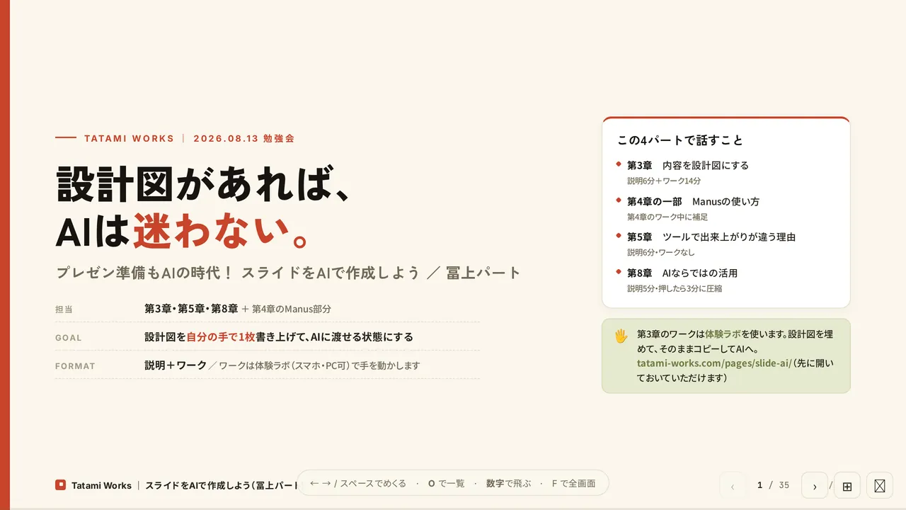 AIスライド作成セミナーの表紙スライド